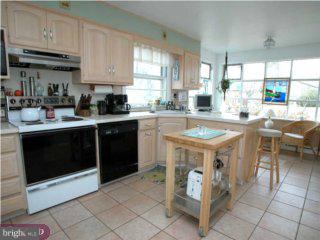 200 Preston Road Flourtown, PA 19031 - Photo 5 of 6 a kitchen with stainless steel appliances granite countertop a stove a sink and a microwave
