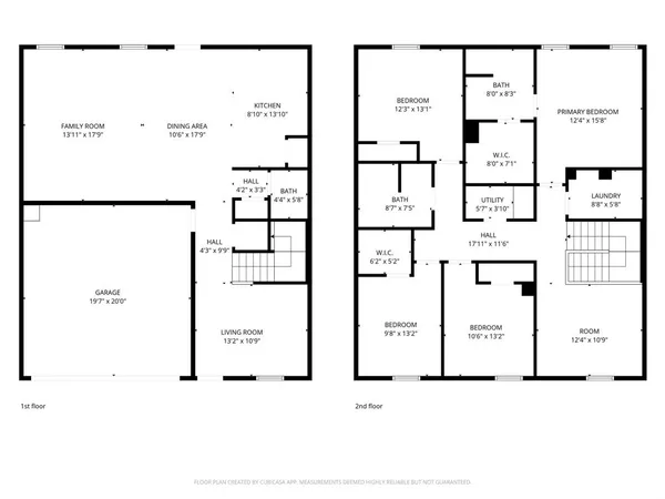 $2,395 | 805 Bluffview Drive, Cleburne, TX 76031
