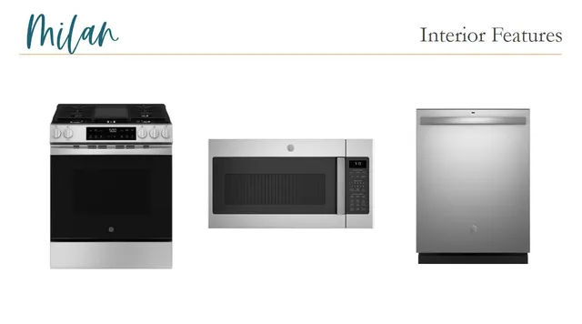 $429,990 | 5224 Cottage Lndg Drive, Summerville, SC 29485