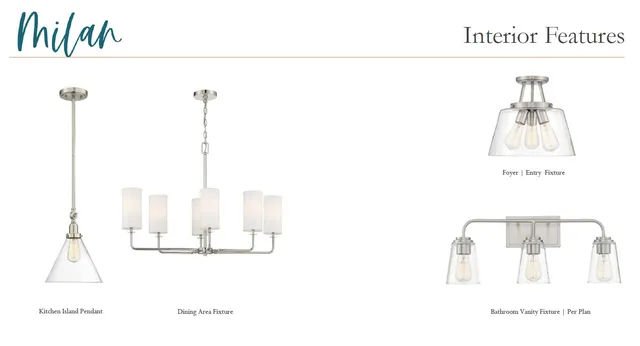 $429,990 | 5224 Cottage Lndg Drive, Summerville, SC 29485