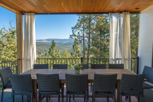 $1,699,900 | 9610 South Mullen Hill Road, Spokane, WA 99224