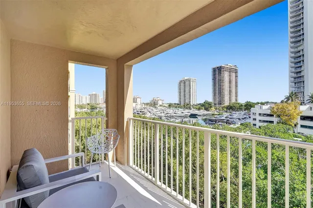 $4,200 | 19601 East Country Club Drive, Unit 7508, Aventura, FL 33180