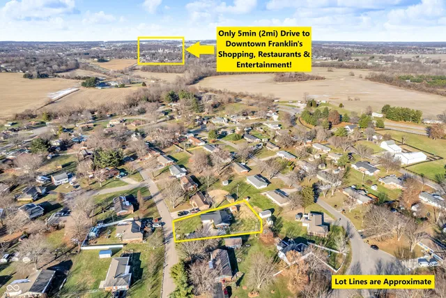 $299,900 | 1723 Midland Drive, Franklin, IN 46131