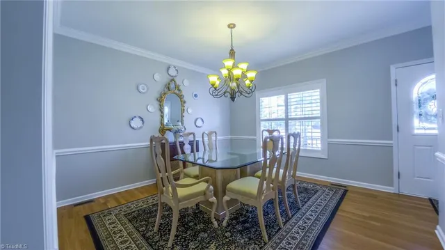 $465,000 | 207 Naola Court, Archdale, NC 27263