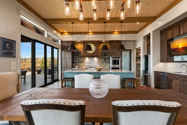$1,875,000 | 1241 Scenic Drive, Blue Ridge, GA 30513