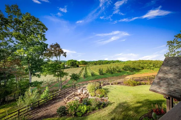 $1,875,000 | 1241 Scenic Drive, Blue Ridge, GA 30513