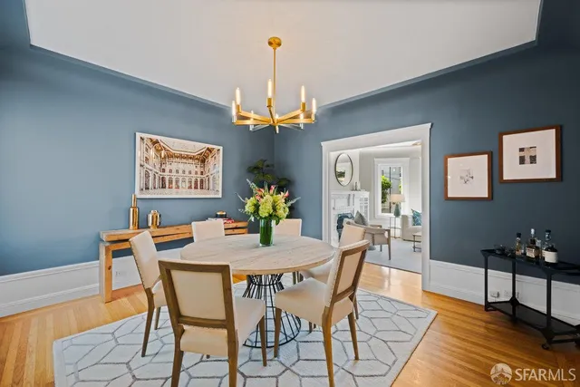 $1,595,000 | 6514 California Street, San Francisco, CA 94121