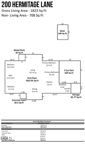 $315,000 | 200 Hermitage Lane, Mount Olive, NC 28365