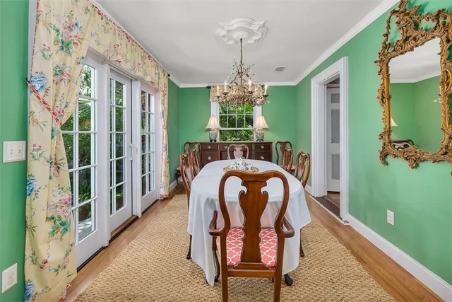 $2,450,000 | 2022 Bruce Circle, St. Simons Island, GA 31522