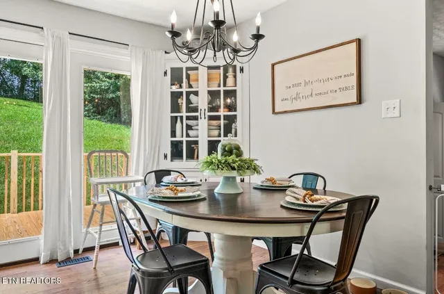 $379,000 | 995 Spring Creek Road, Dandridge, TN 37725