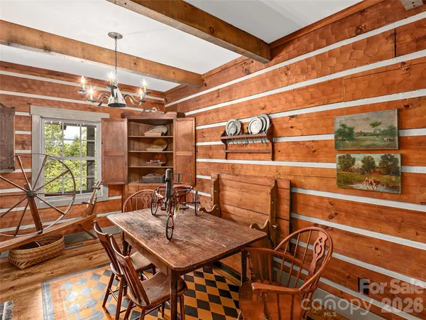 $975,000 | 571 Fletcher Martin Road, Alexander, NC 28701