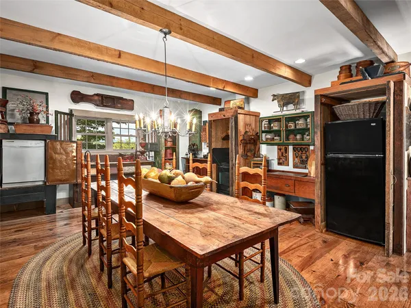 $975,000 | 571 Fletcher Martin Road, Alexander, NC 28701