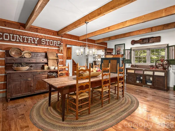 $975,000 | 571 Fletcher Martin Road, Alexander, NC 28701