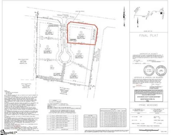 $186,000 | 705 Prime Way, Greer, SC 29651