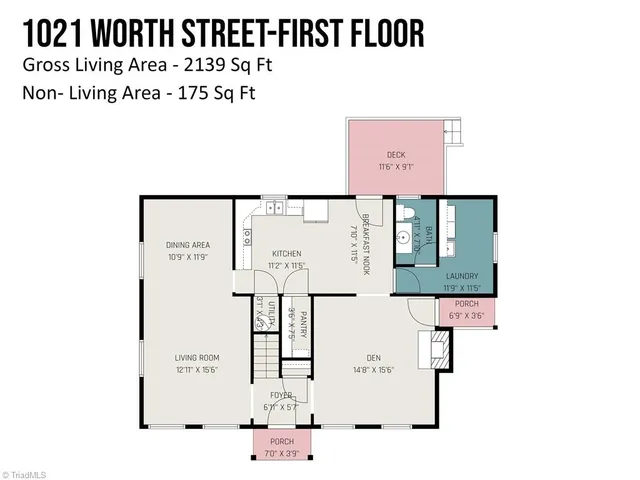 $340,000 | 1021 Worth Street, Asheboro, NC 27203