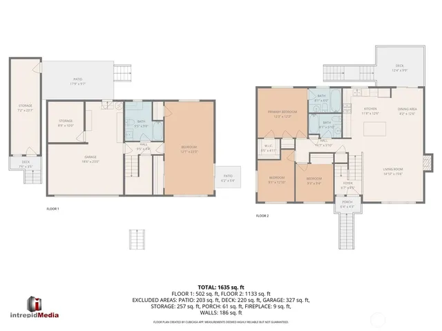$499,999 | 1271 South Rickover Drive, Coupeville, WA 98239
