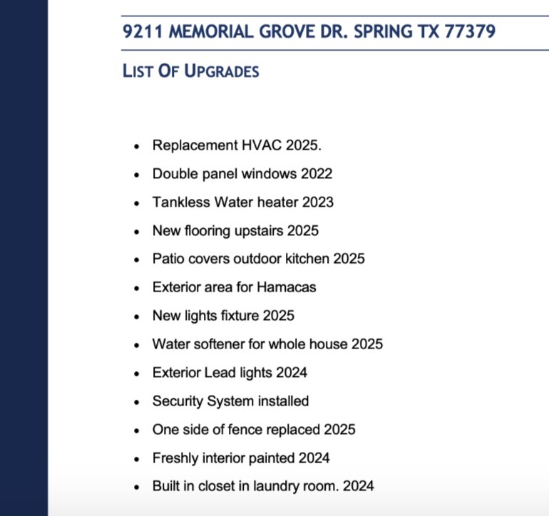 9211 Memorial Grove Drive Spring, TX 77379 - Photo 3 of 47 Upgrades List.