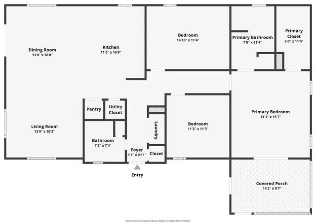 $685,000 | 19060 Good Times Drive, Perry, FL 32348