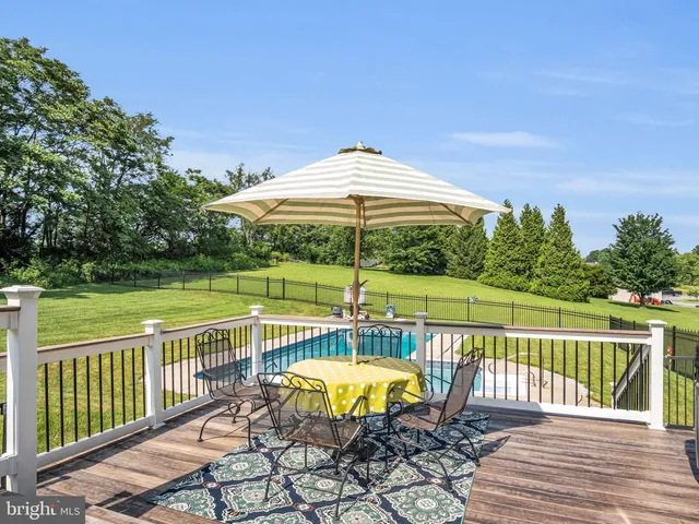 $849,999 | 865 Dry Run Road, Grantville, PA 17028