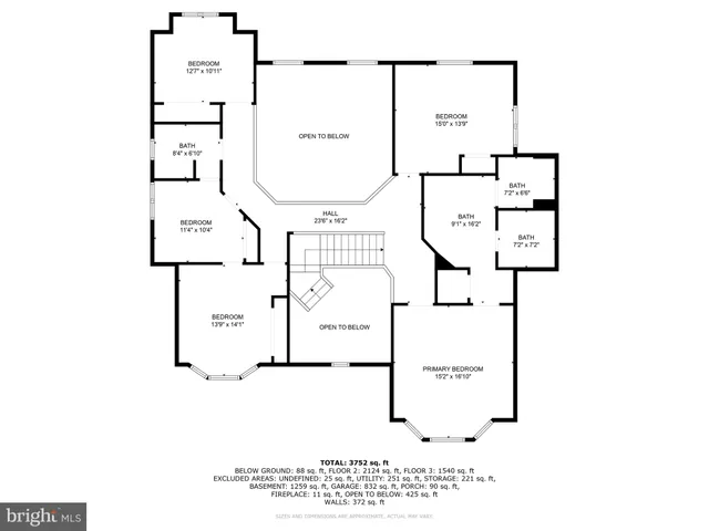 $849,999 | 865 Dry Run Road, Grantville, PA 17028