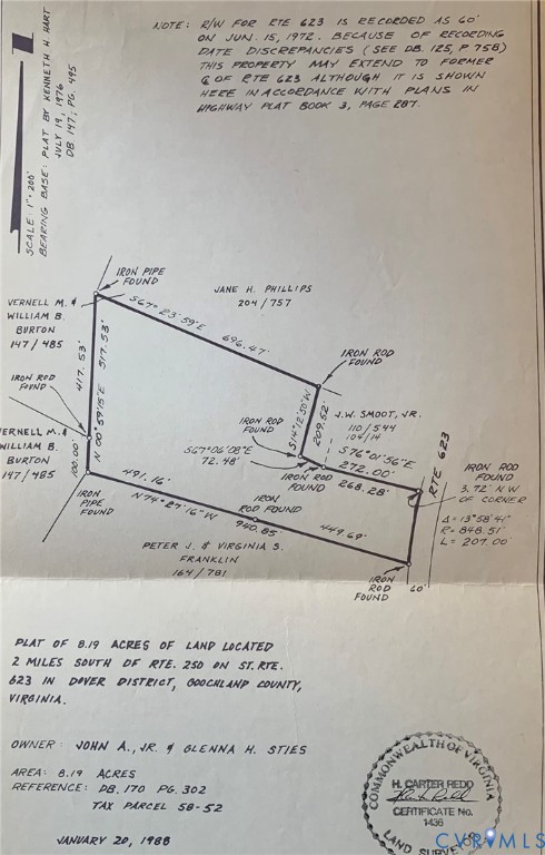 0 Hockett Road Manakin-Sabot, VA 23103 - Photo 4 of 4 Survey map / technical document
