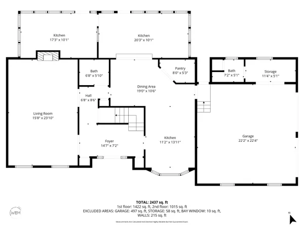 $695,000 | 571 Fernwood Road, Murrells Inlet, SC 29576