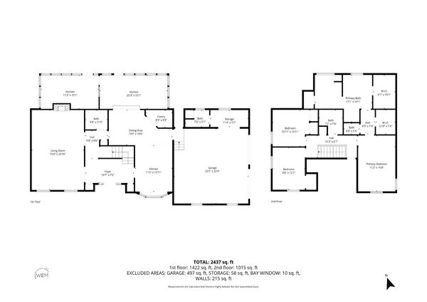 $695,000 | 571 Fernwood Road, Murrells Inlet, SC 29576