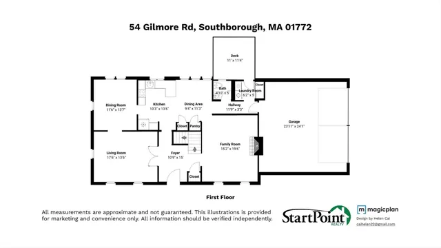 $895,000 | 54 Gilmore Road, Southborough, MA 01772