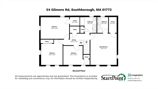 $895,000 | 54 Gilmore Road, Southborough, MA 01772