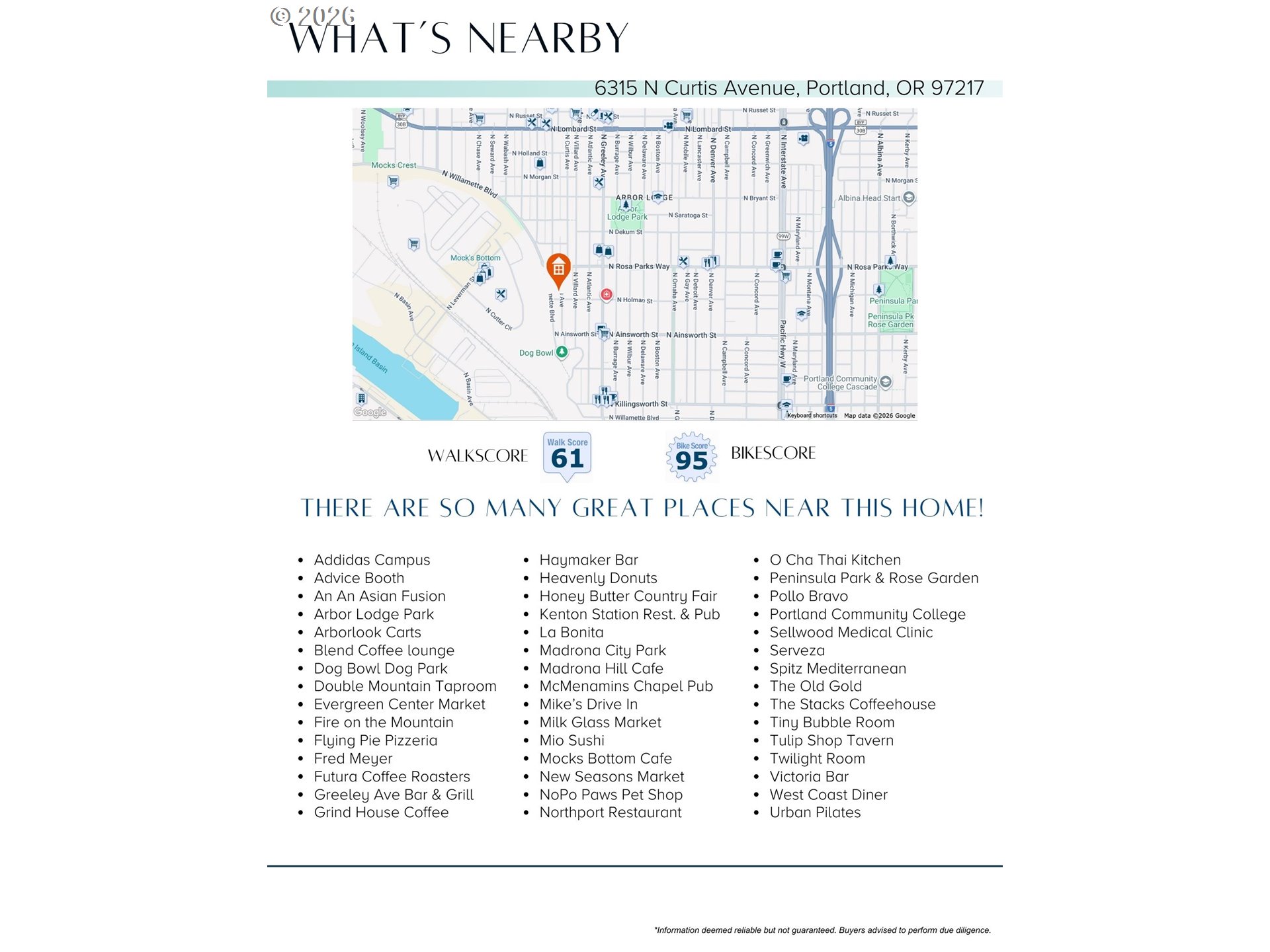 6315 North Curtis Avenue Portland, OR 97217 - Photo 45 of 46 Community Amenities