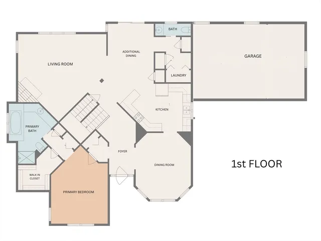 $895,000 | 75 Country Way, Unit 75, Dartmouth, MA 02748