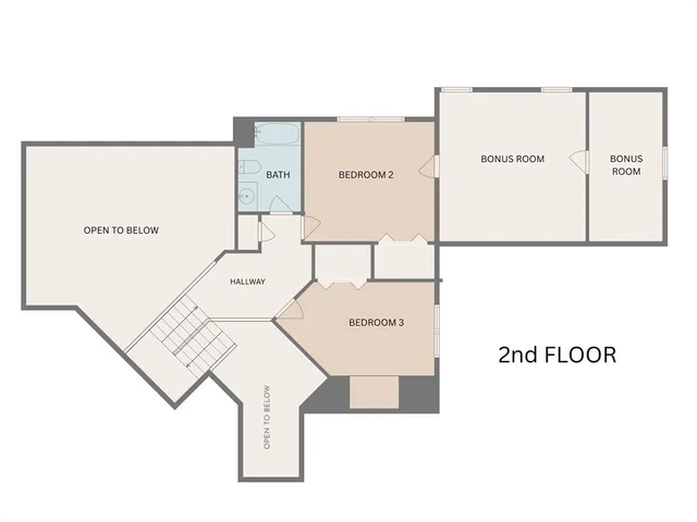 $895,000 | 75 Country Way, Unit 75, Dartmouth, MA 02748