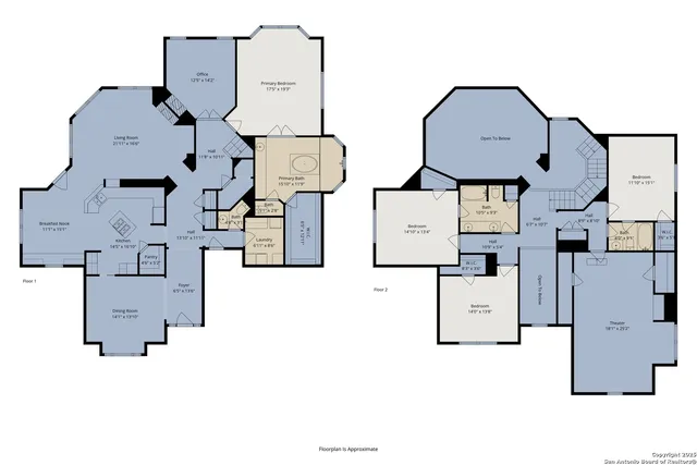 $755,000 | 23723 Morning Fog, San Antonio, TX 78258