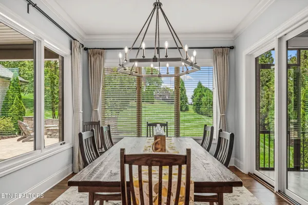 $2,349,000 | 12904 Highwick Circle, Knoxville, TN 37934