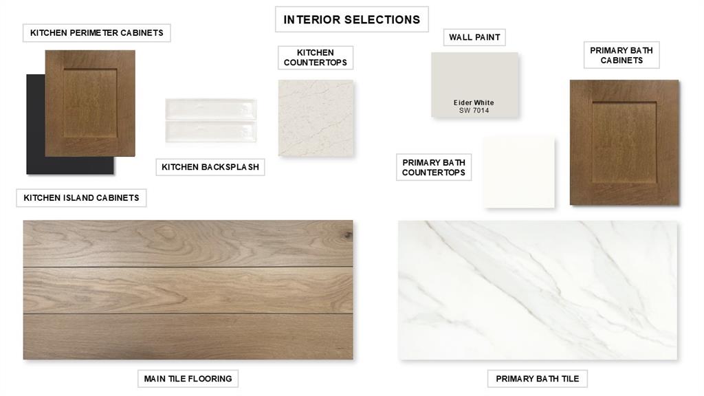 281 Woodoat Road Waxahachie, TX 75165 - Photo 3 of 9