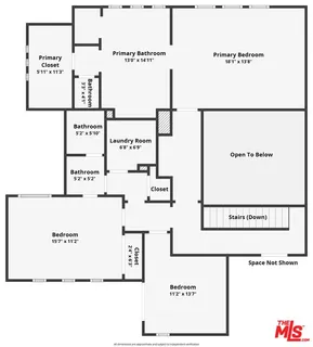 $1,535,000 | 5081 Via Camino, Newbury Park, CA 91320
