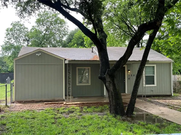 $1,750 | 1201 Rose Garden Avenue, Dallas, TX 75217