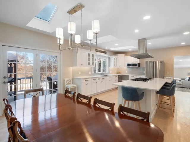 $1,450,000 | 510 Merrimac Street, Unit 510, Newburyport, MA 01950