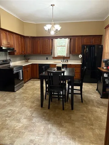 $159,500 | 301-305 South 2nd Street, Independence, KS 67301