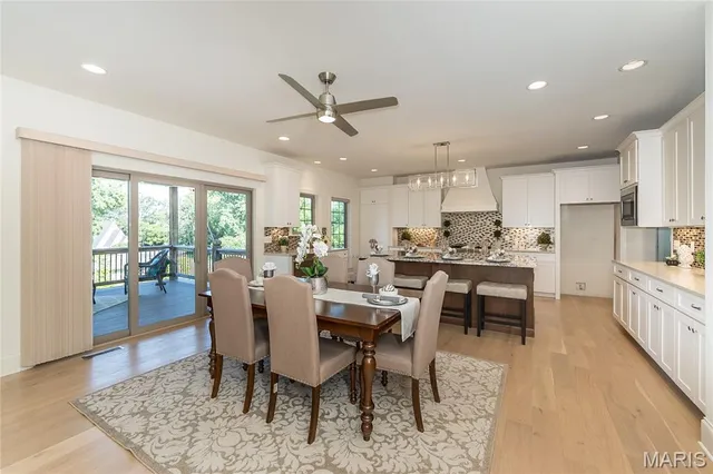 $1,825,000 | 111 North Mosley Road, St. Louis, MO 63141