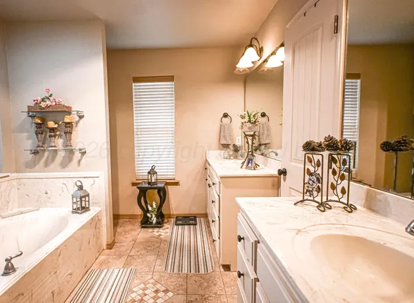 $415,000 | 18300 Coyote Springs East, Amarillo, TX 79119