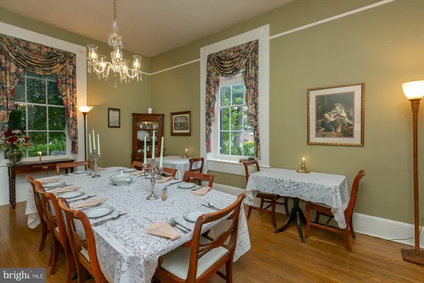 $975,000 | 417 East Washington Street, Charles Town, WV 25414