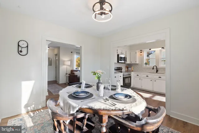 $2,260 | 701 South 2nd Street, Shenandoah, VA 22849