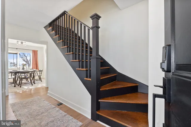 $2,260 | 701 South 2nd Street, Shenandoah, VA 22849