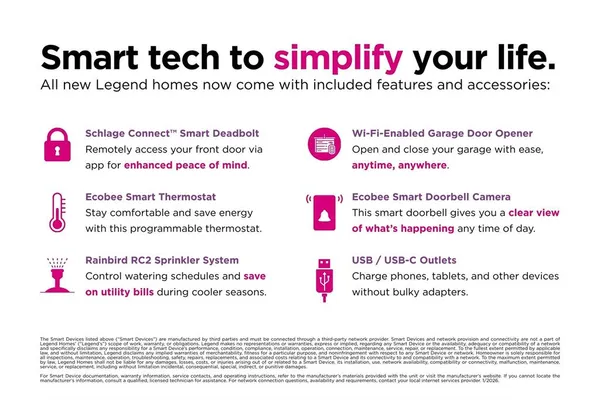 $333,021 | 3137 Manchester Drive, Cleburne, TX 76031