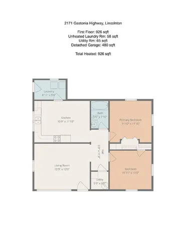 $249,900 | 2171 Gastonia Highway, Lincolnton, NC 28092