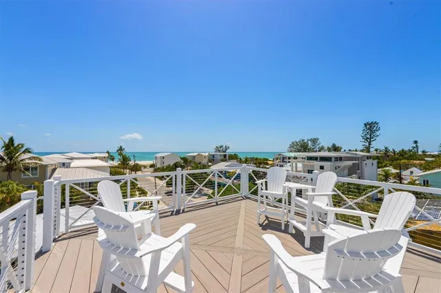 $5,995,000 | 403 North Shore Drive, Anna Maria, FL 34216