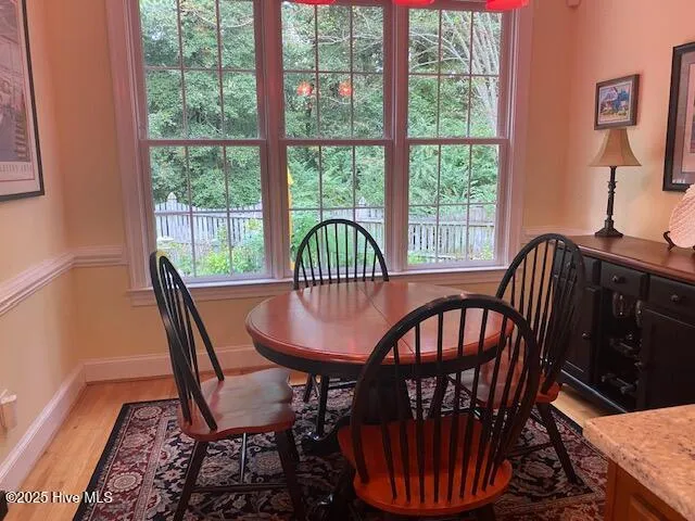 $495,000 | 102 Oxford Road, Greenville, NC 27858