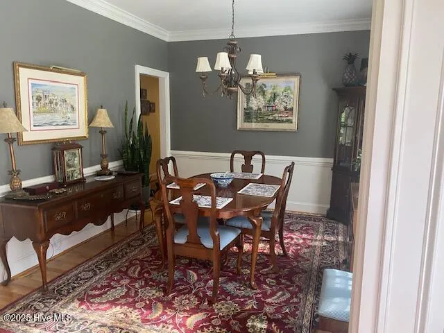 $495,000 | 102 Oxford Road, Greenville, NC 27858