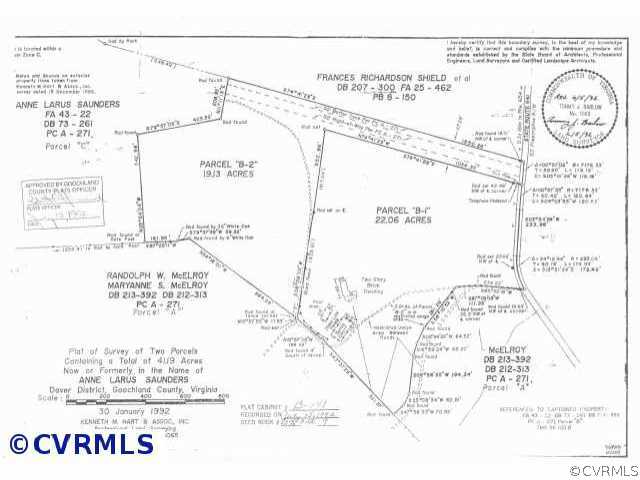 1322 Shallow Well Road Manakin-Sabot, VA 23103 - Photo 10 of 10 unknown